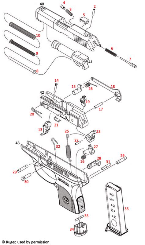 ruger lcp 380 drop test|ruger lcp instruction manual.